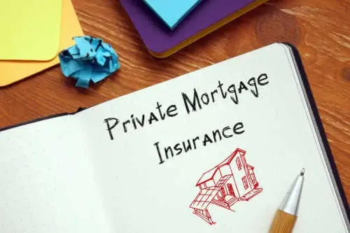Do I Have to Pay Private Mortgage Insurance?